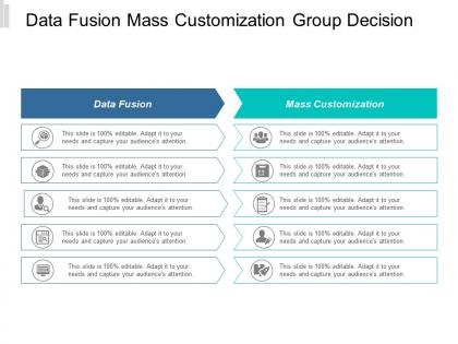 Data fusion mass customization group decision making process cpb