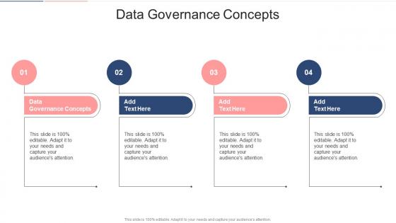 Data Governance Concepts In Powerpoint And Google Slides Cpb