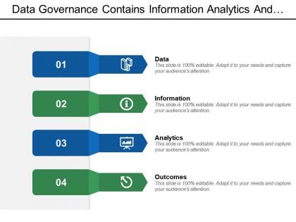 Data governance contains information analytics and outcomes