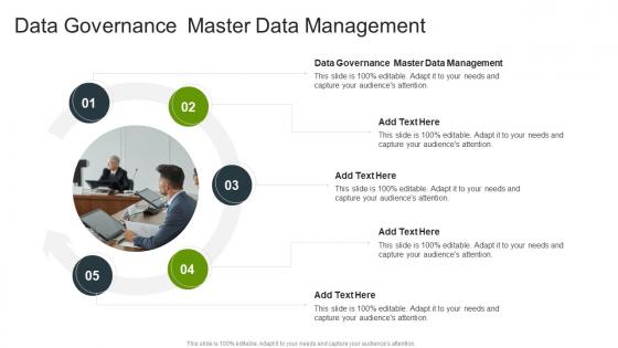 Data Governance Master Data Management In Powerpoint And Google Slides Cpb
