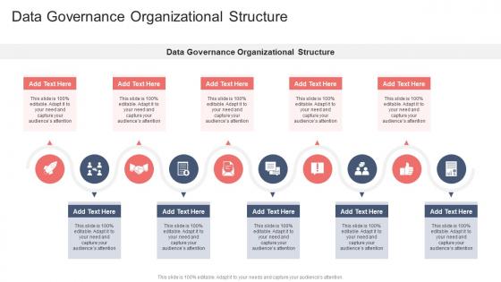 Data Governance Organizational Structure In Powerpoint And Google Slides Cpb