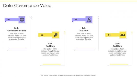 Data Governance Value In Powerpoint And Google Slides Cpb