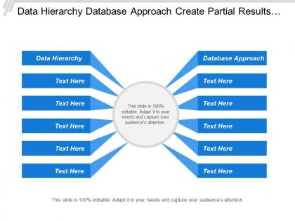 Data hierarchy database approach create partial results sets