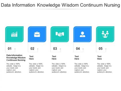Data information knowledge wisdom continuum nursing ppt powerpoint presentation pictures outfit cpb