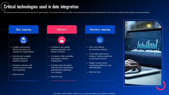Data Integration For Improved Business Critical Technologies Used In Data Integration