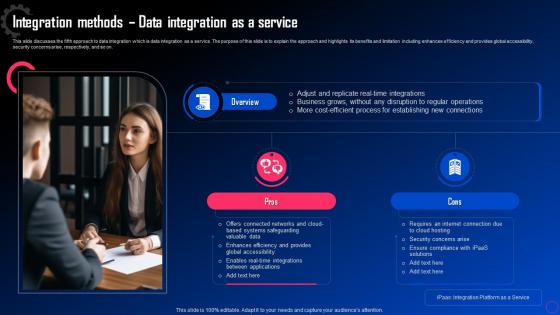 Data Integration For Improved Business Integration Methods Data Integration As A Service