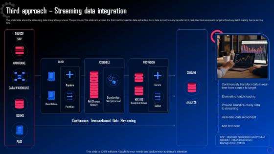 Data Integration For Improved Business Third Approach Streaming Data Integration
