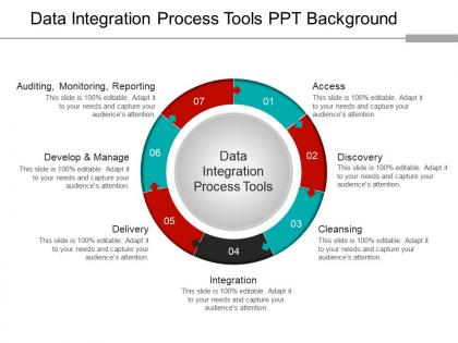 Data integration process tools ppt background