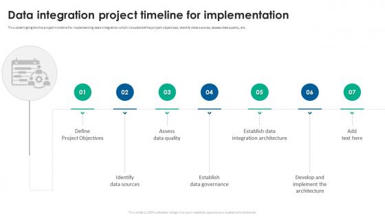 Data Integration Project Timeline For Implementation
