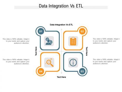 Data integration vs etl ppt powerpoint presentation ideas design templates cpb