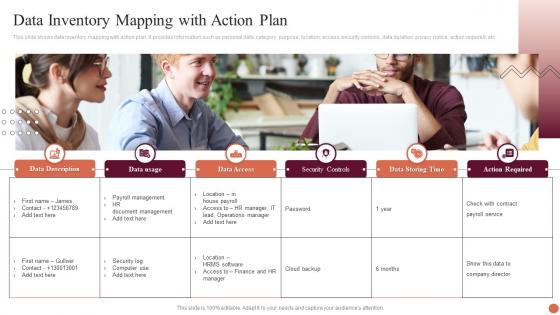 Data Inventory Mapping With Action Plan