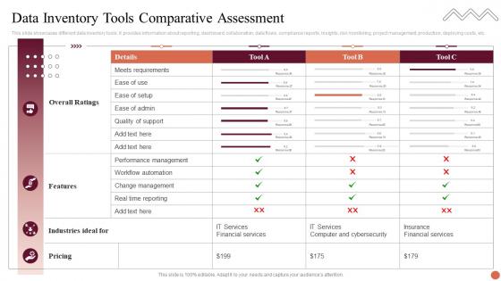 Data Inventory Tools Comparative Assessment
