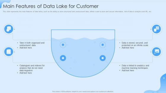 Data Lake Formation Main Features Of Data Lake For Customer