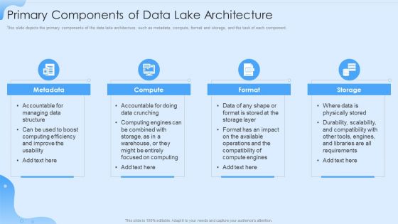 Data Lake Formation Primary Components Of Data Lake Architecture