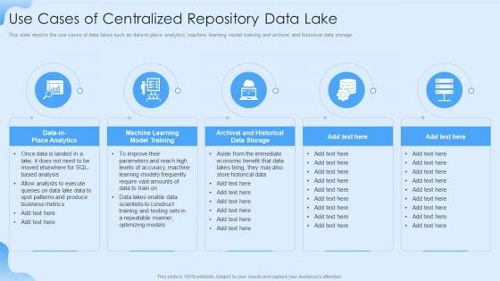 Data Lake Formation Use Cases Of Centralized Repository Data Lake