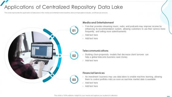 Data Lake Formation With AWS Cloud Applications Of Centralized Repository Data Lake