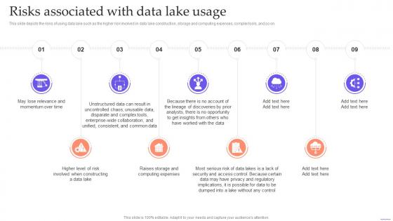 Data Lake Formation With Hadoop Cluster Risks Associated With Data Lake Usage