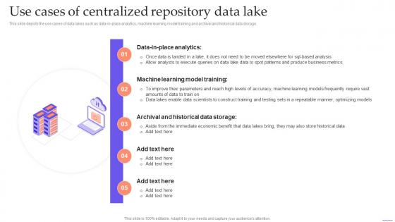 Data Lake Formation With Hadoop Cluster Use Cases Of Centralized Repository Data Lake