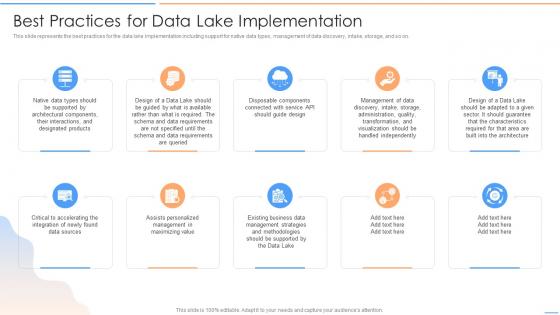 Data Lake Future Of Analytics Best Practices For Data Lake Implementation Ppt Icons