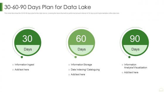 Data Lake It 30 60 90 Days Plan For Data Lake