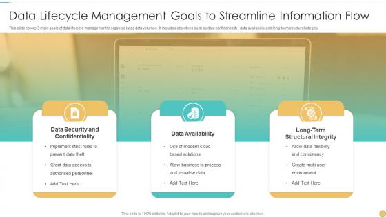 Data Lifecycle Management Goals To Streamline Information Flow