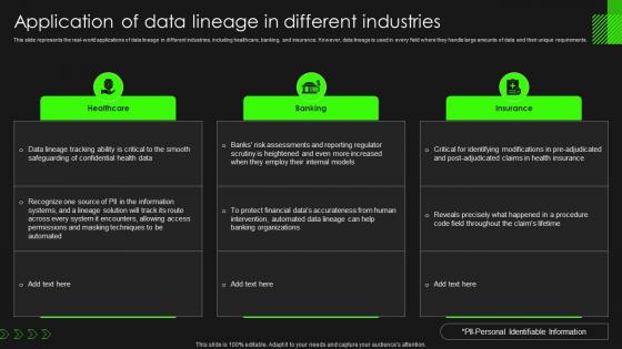 Data Lineage Importance It Application Of Data Lineage In Different Industries