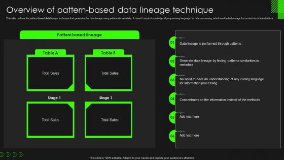Data Lineage Importance It Overview Of Pattern Based Data Lineage Technique