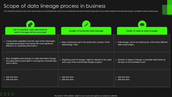 Data Lineage Importance It Scope Of Data Lineage Process In Business Ppt Professional Introduction