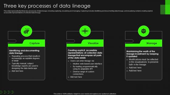 Data Lineage Importance It Three Key Processes Of Data Lineage Ppt Professional Inspiration