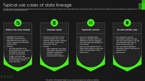 Data Lineage Importance It Typical Use Cases Of Data Lineage Ppt Professional Inspiration