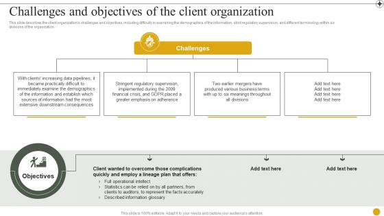 Data Lineage IT Challenges And Objectives Of The Client Organization Ppt Presentation Summary