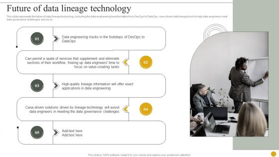 Data Lineage IT Future Of Data Lineage Technology Ppt Presentation Outline Outfit