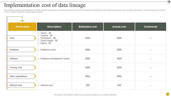 Data Lineage IT Implementation Cost Of Data Lineage Ppt Presentation Icon Ideas