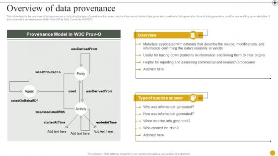 Data Lineage IT Overview Of Data Provenance Ppt Powerpoint Presentation Model Ideas