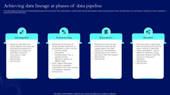 Data Lineage Techniques IT Achieving Data Lineage At Phases Of Data Pipeline