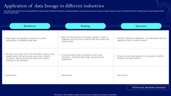 Data Lineage Techniques IT Application Of Data Lineage In Different Industries
