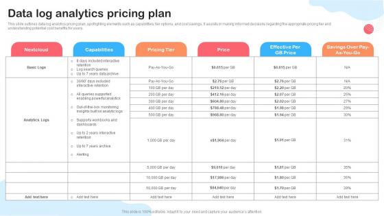 Data Log Analytics Pricing Plan