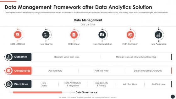 Data Management Framework Next Generation Search And Ai Powered Analytics Playbook