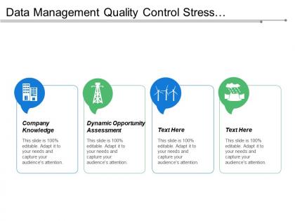 Data management quality control stress management organizational behavior cpb