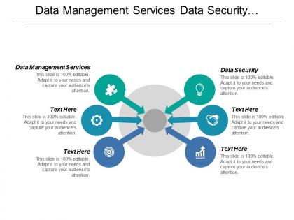 Data management services data security harmonizing data protecting data