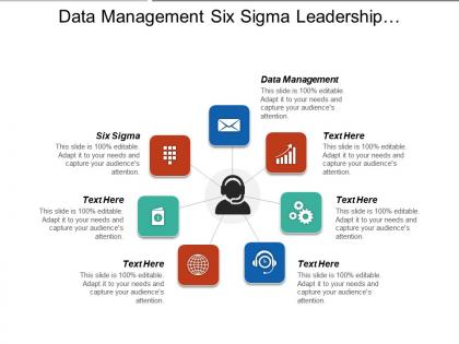 Data management six sigma leadership development total productive maintenance cpb