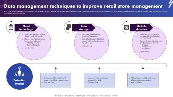 Data Management Techniques To Improve Retail Store Management