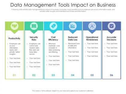 Data management tools impact on business