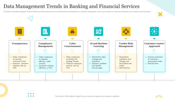 Data Management Trends In Banking And Financial Services