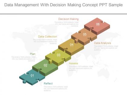 Data management with decision making concept ppt sample