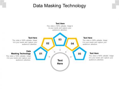 Data masking technology ppt powerpoint presentation ideas rules cpb