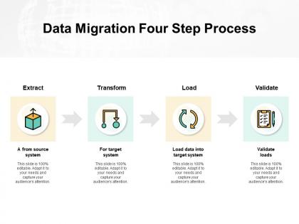 Data migration four step process agenda ppt powerpoint presentation icon