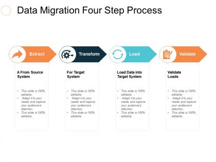 Data migration four step process ppt slides samples