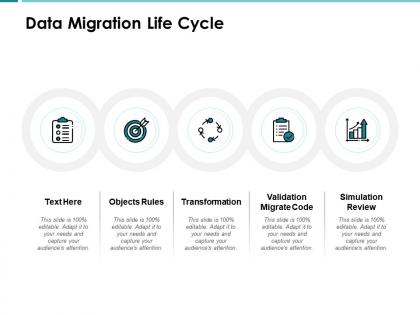 Data migration life cycle objects rules ppt powerpoint presentation show templates