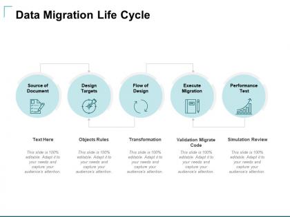 Data migration life cycle ppt powerpoint presentation inspiration gallery